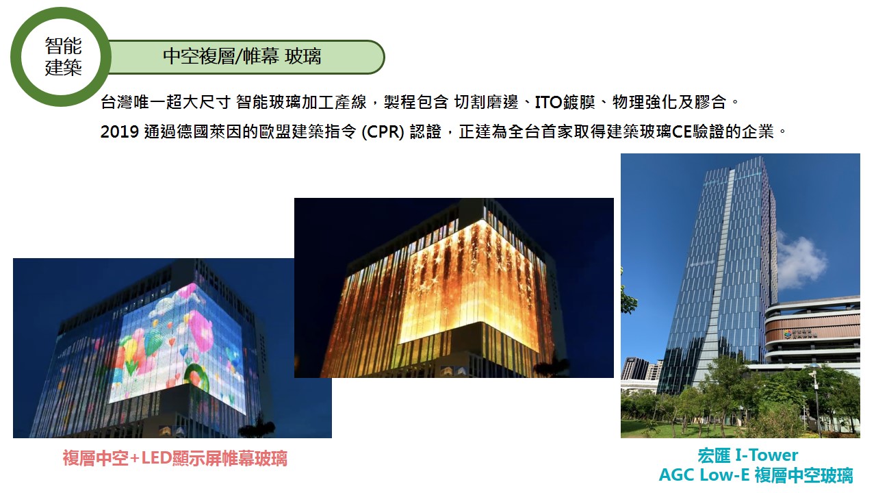 正達國際光電為技術領先全球之專業光電玻璃全方位加工服務大廠